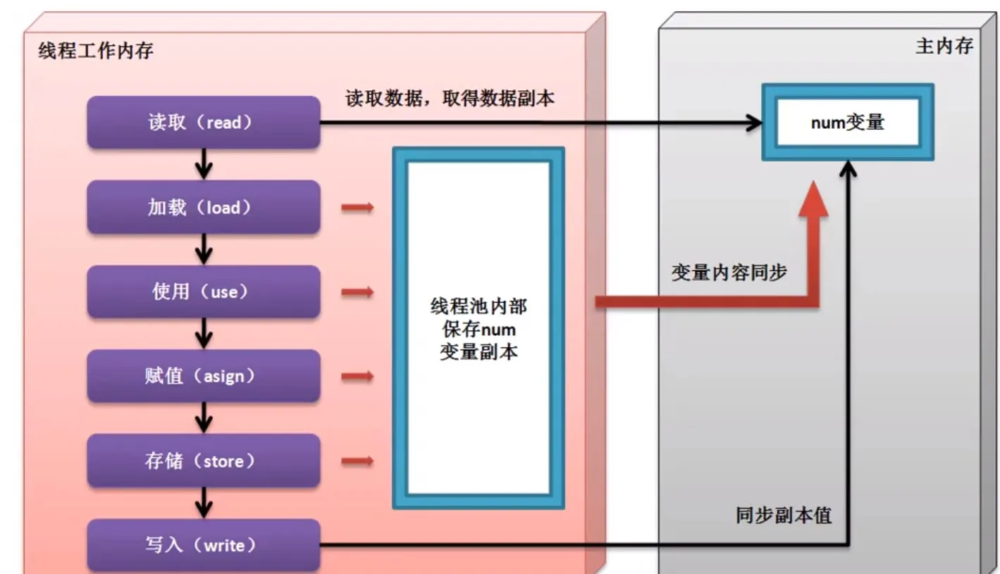 image-20201208103252588