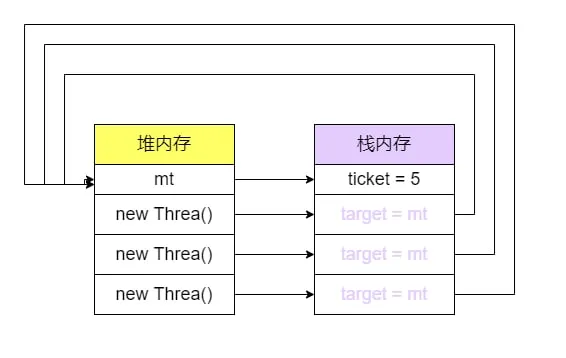 未命名绘图