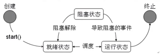 image-20201204212107828